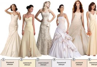 В поисках гармонии: свадебный букет под платье
